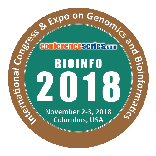 International Congress and Expo on Bioinformatics
